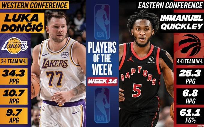 AG体育app下载-场均34.3分10.7篮板9.7助攻，东契奇当选上周NBA西部最佳球员